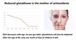 What is the role of glutathione? The whitening effect of glutathione